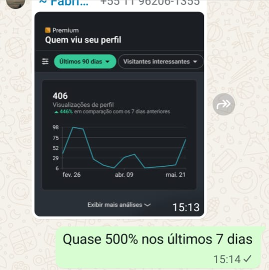 Depoimento real de aluno do Mapa do Analista